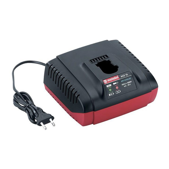 Metabo ACS 15 Plus Handbücher