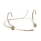Mikrofone Beyerdynamic Opus 55 Produktinformation