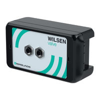 Pepperl+Fuchs WILSEN.valve Serie Handbuch