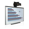 Interaktive Whiteboards SMART SB885ix2 Bedienungsanleitung