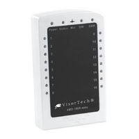 Visortech XMD-1600.easy Bedienungsanleitung