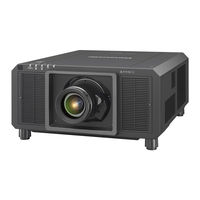 Panasonic PT-RZ21K Bedienungsanleitung, Funktionsanleitung