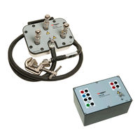 Megger AJ-69690 Handbuch