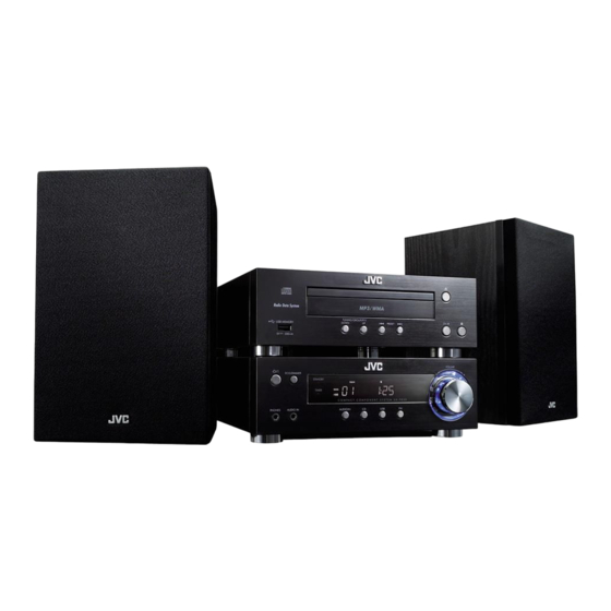 JVC UX-TB3 Handbücher