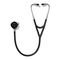 EKO CORE 500 Handbuch