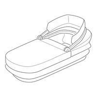 Thule bassinet 201107 Serie Bedienungsanleitung