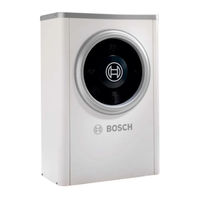 Bosch Compress 7400i AW Bedienungsanleitung