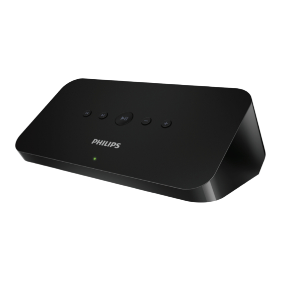 Philips SW100M Handbücher