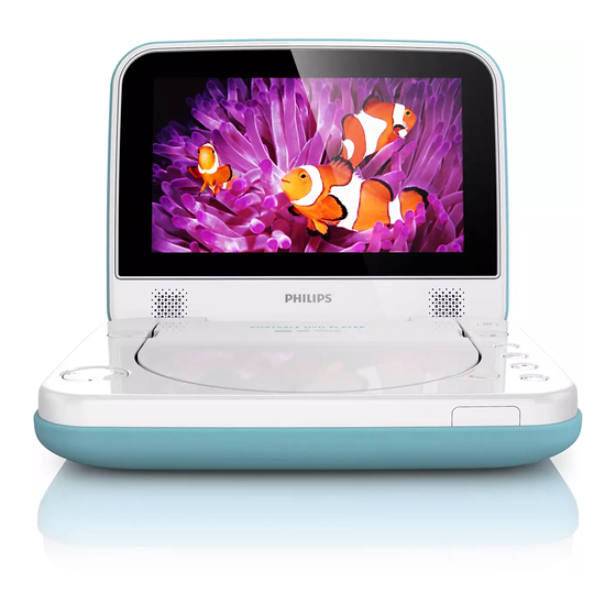 Philips PD7006B Handbücher