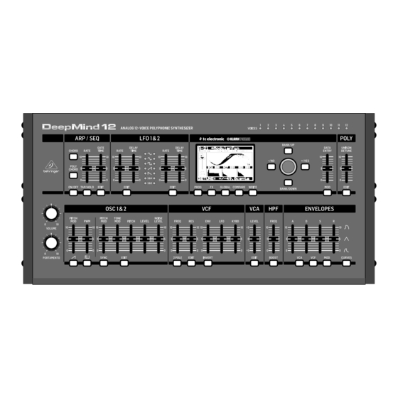 Behringer DeepMind 12D Handbücher