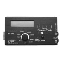 Robbe A4 EQ-LCD Bedienungsanleitung
