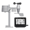 Technoline WS1900