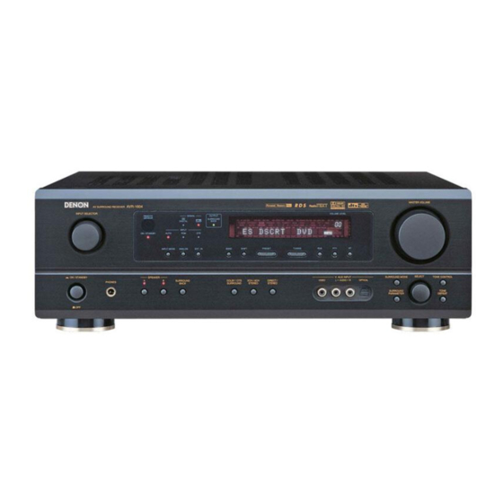 Denon AVR-1604 Handbücher
