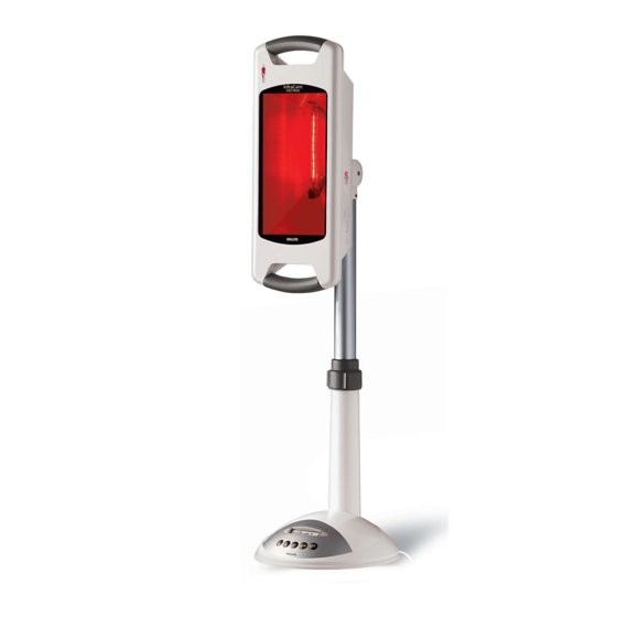Philips InfraCare HP3641 Handbücher