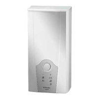 Dimplex DEH 1802 Gebrauchsanweisung