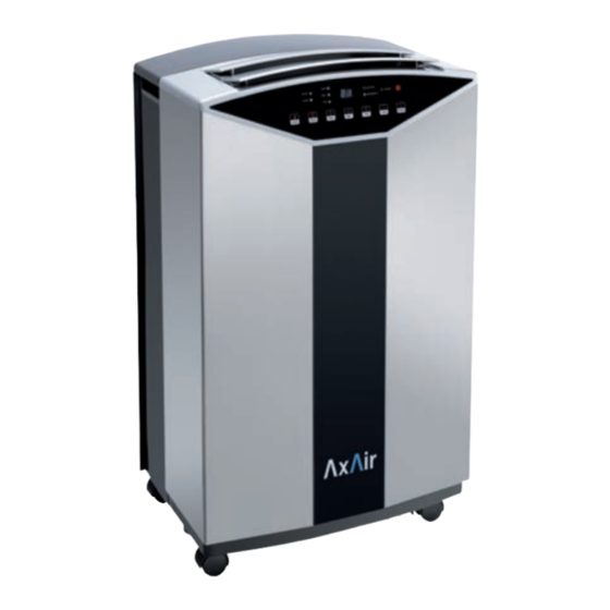 Axair GAM 10 Handbücher