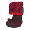 CYBEX SOLUTION X Handbuch