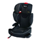 Autositze Graco AFFIX Gebrauchsanleitung