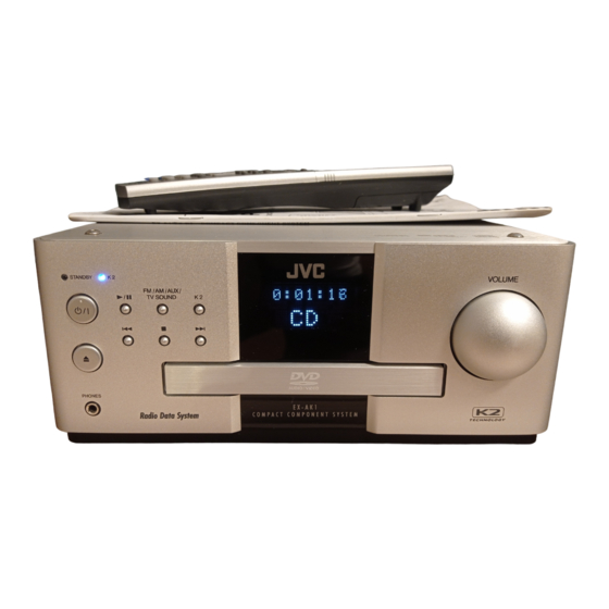 JVC NX-AK1 Handbücher