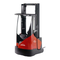 Linde R14X