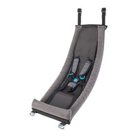 Thule 20201509 Bedienungsanleitung