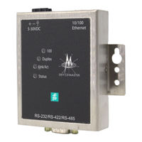 Pepperl+Fuchs ICDM-RX/TCP Serie Handbuch