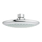 Badausstattung und Badeinrichtung Grohe Rainshower 27 370 Montageanleitung