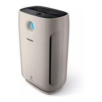 Philips 2000 Serie Bedienungsanleitung