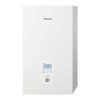 Panasonic WH-UD07JE5 Schnellmenü-Anleitung
