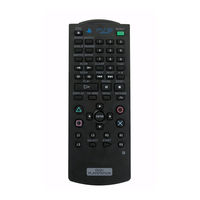 Sony SCPH-10172 Bedienungsanleitung
