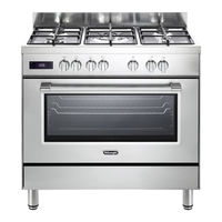 Delonghi PRO 96 MX ED Kurzanleitung
