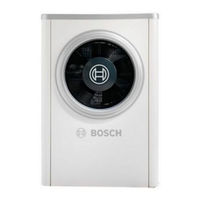 Bosch Compress 7400i AW Bedienungsanleitung