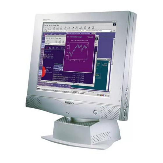 Philips 151AX Handbücher