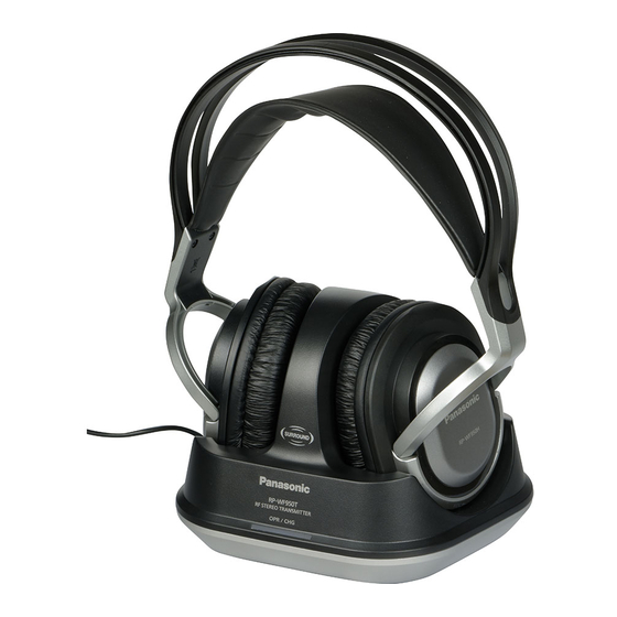 Panasonic RP-WF950 Handbücher