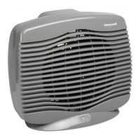 Honeywell FH-971E Gebrauchsanweisung