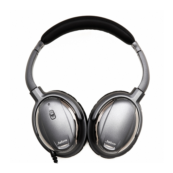 Jabra C 820s Handbücher