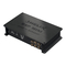 Signalprozessoren HELIX DSP MINI Bedienungsanleitung