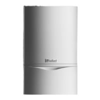 Vaillant ecoTEC plus Bedienungsanleitung