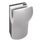 Mediclinics M14A