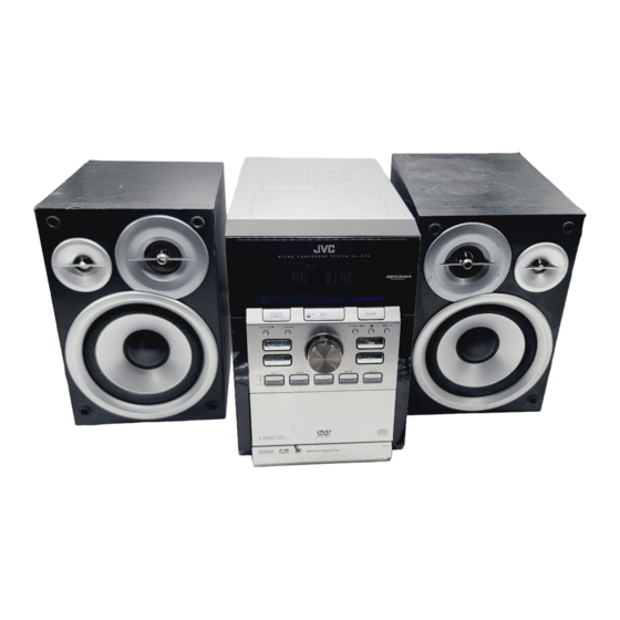 JVC UX-G70 Handbücher