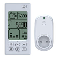 Elv PCA 301 Bedienungsanleitung
