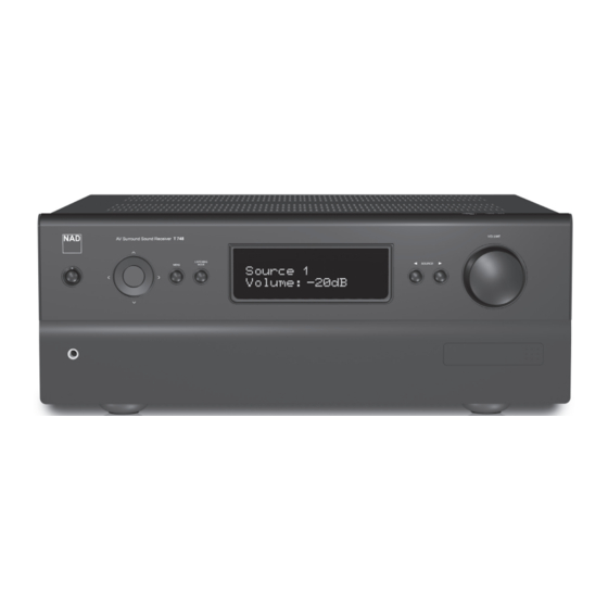 NAD T748 Handbücher
