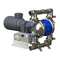 Graco SaniForce 2150