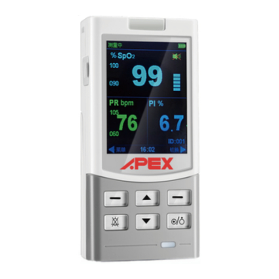 Apex MD300M Handbücher